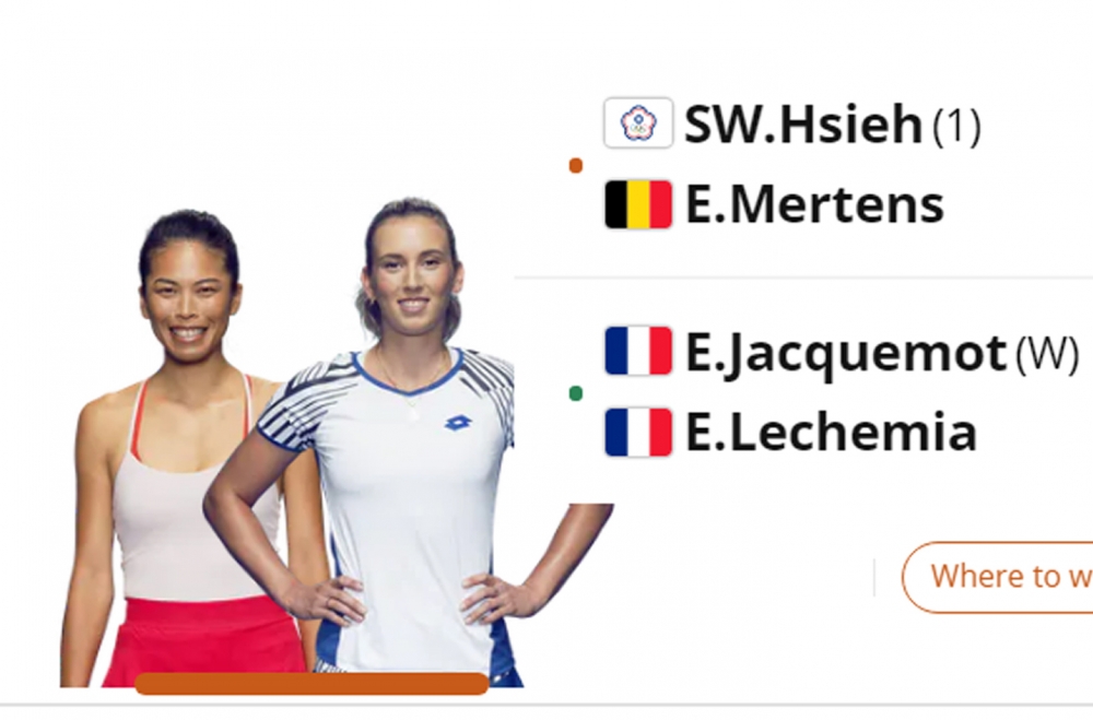 謝淑薇和比利時Elise Mertens名列本屆法網女雙頭號種子。