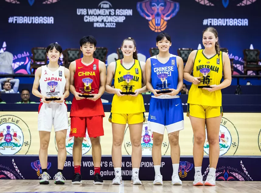 大會最佳五人。