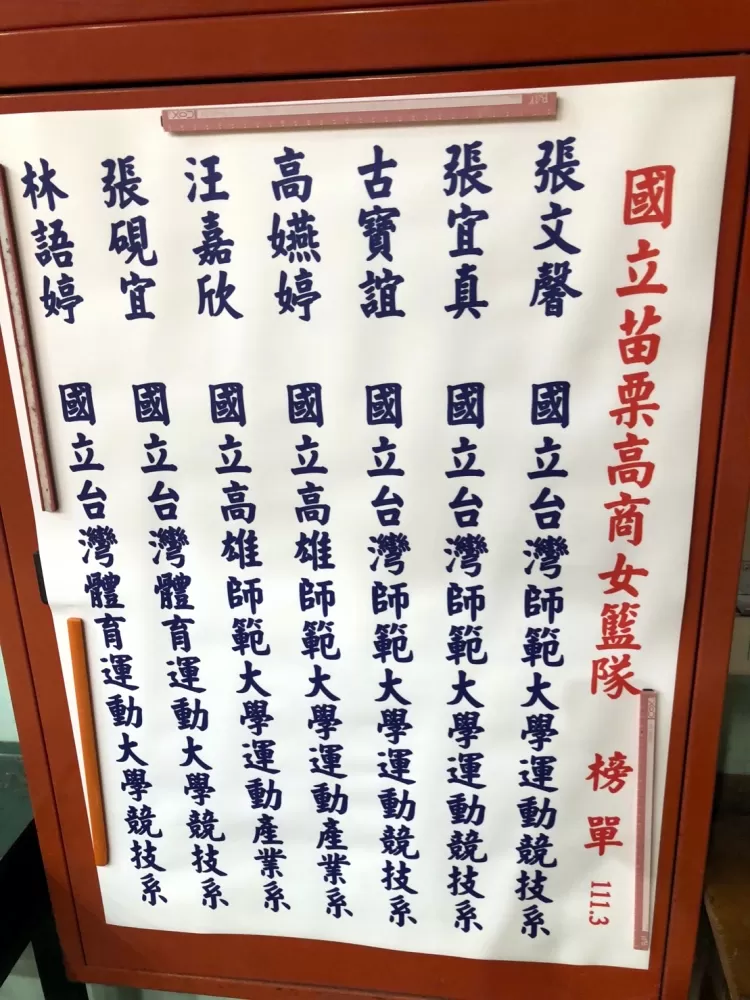 苗商上季7名高三主力畢業全數考上國立大學，球場大秀「全壘打」榜單。